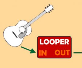 🎸 Comment se servir d'une Pédale Looper ? 